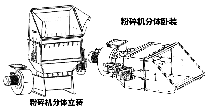 HCPY350泡沫冷壓機(jī)粉碎機(jī)獨(dú)立安裝形式