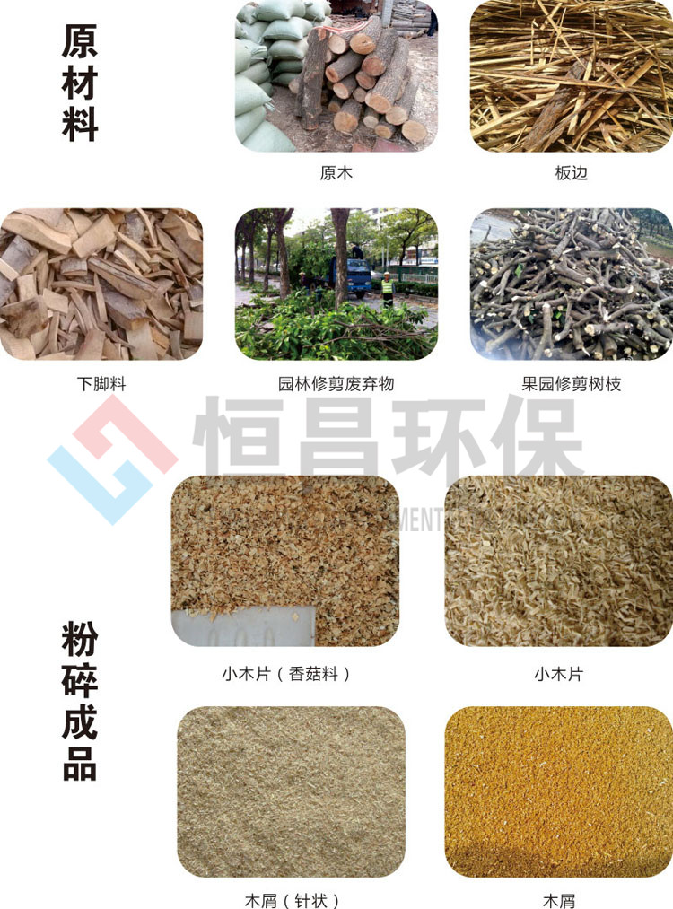 盆景栽培基質(zhì)木屑粉碎機