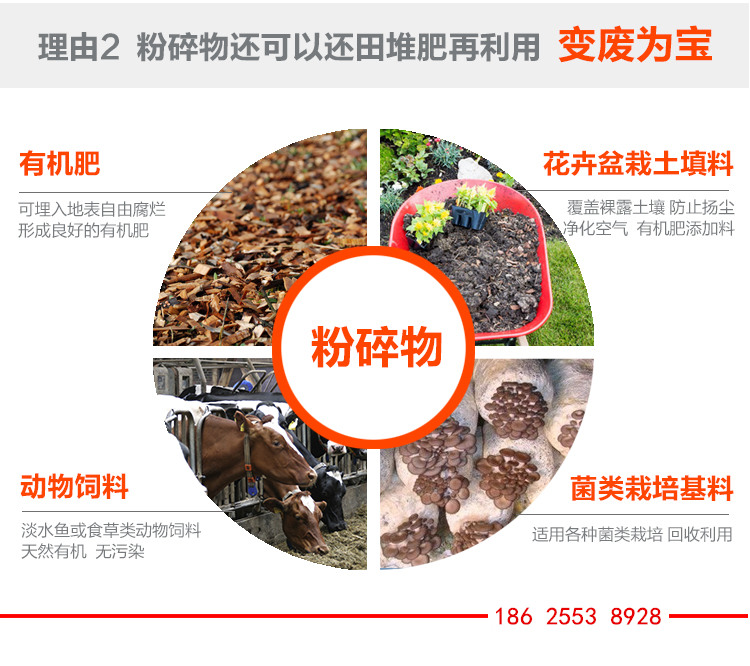 園林局綠化枝椏粉碎機(jī) 苗圃培育基地樹(shù)枝切碎機(jī)