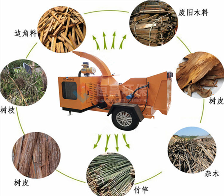 32馬力柴油機動力可移動式樹枝粉碎機